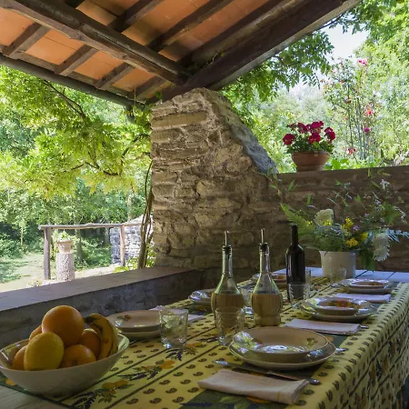 Il Mulino Di Cecco By Interhome *